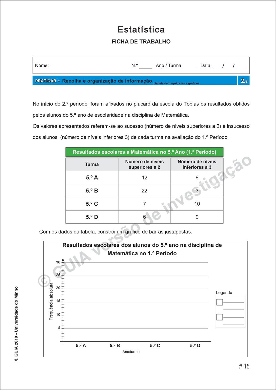 Os valores apresentados referem-se ao sucesso (número de níveis superiores a 2) e insucesso dos alunos (número de níveis inferiores 3) de cada turma na avaliação do 1.º Período.