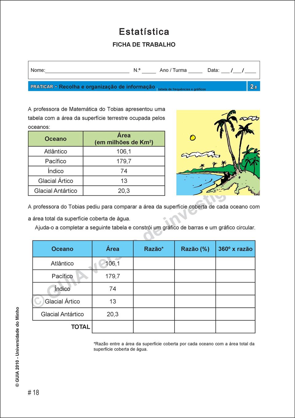 Índico 74 Glacial Ártico 13 Glacial Antártico 20,3 A professora do Tobias pediu para comparar a área da superfície coberta de cada oceano com a área total da superfície coberta de àgua.