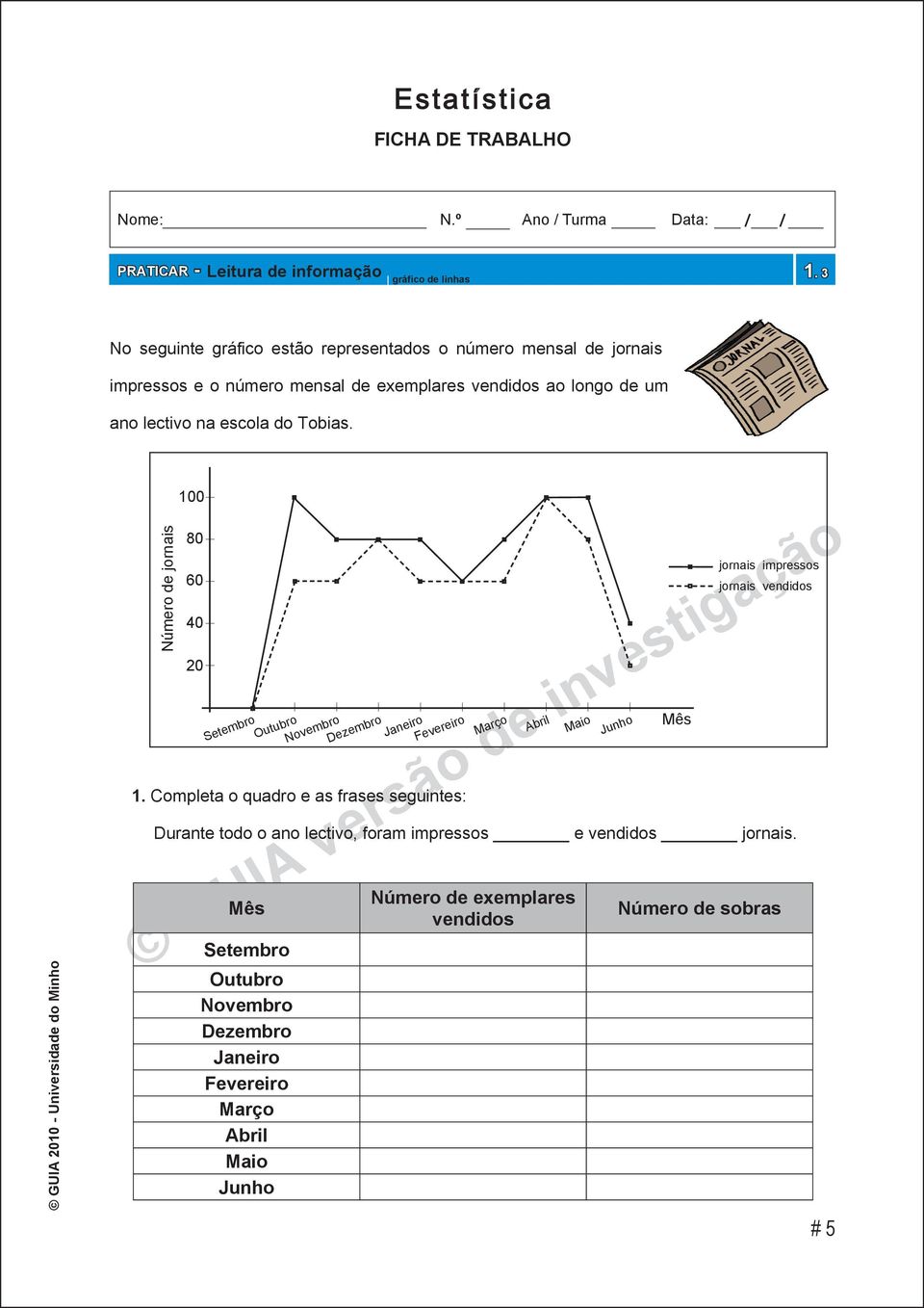 escola do Tobias. Número de jornais 100 80 60 40 20 Setembro Outubro Novembro Dezembro Janeiro Fevereiro Março 1.