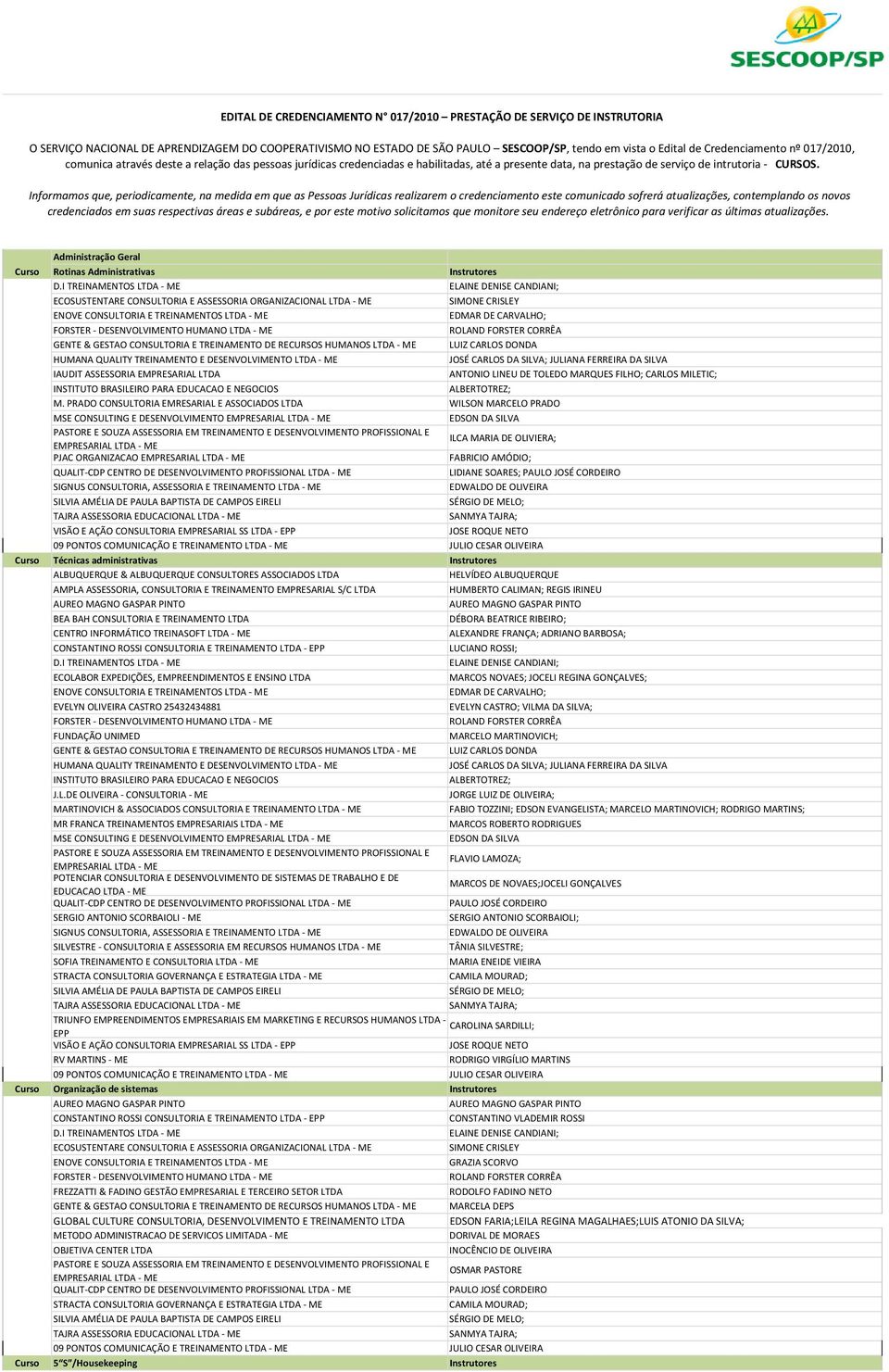 Informamos que, periodicamente, na medida em que as Pessoas Jurídicas realizarem o credenciamento este comunicado sofrerá atualizações, contemplando os novos credenciados em suas respectivas áreas e