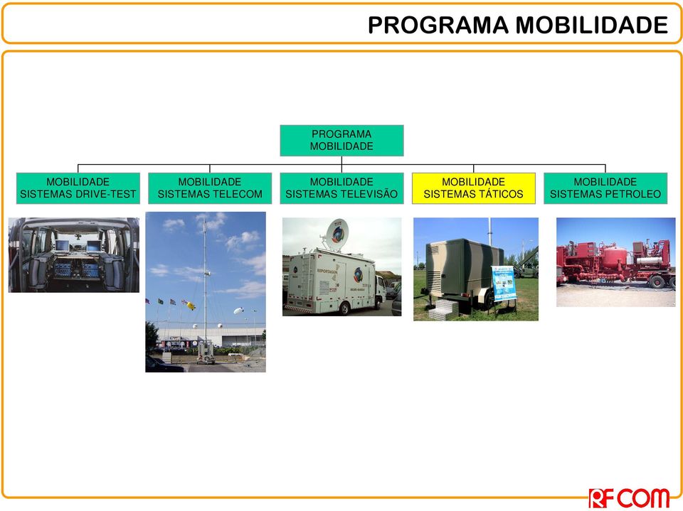 SISTEMAS TELECOM MOBILIDADE SISTEMAS TELEVISÃO