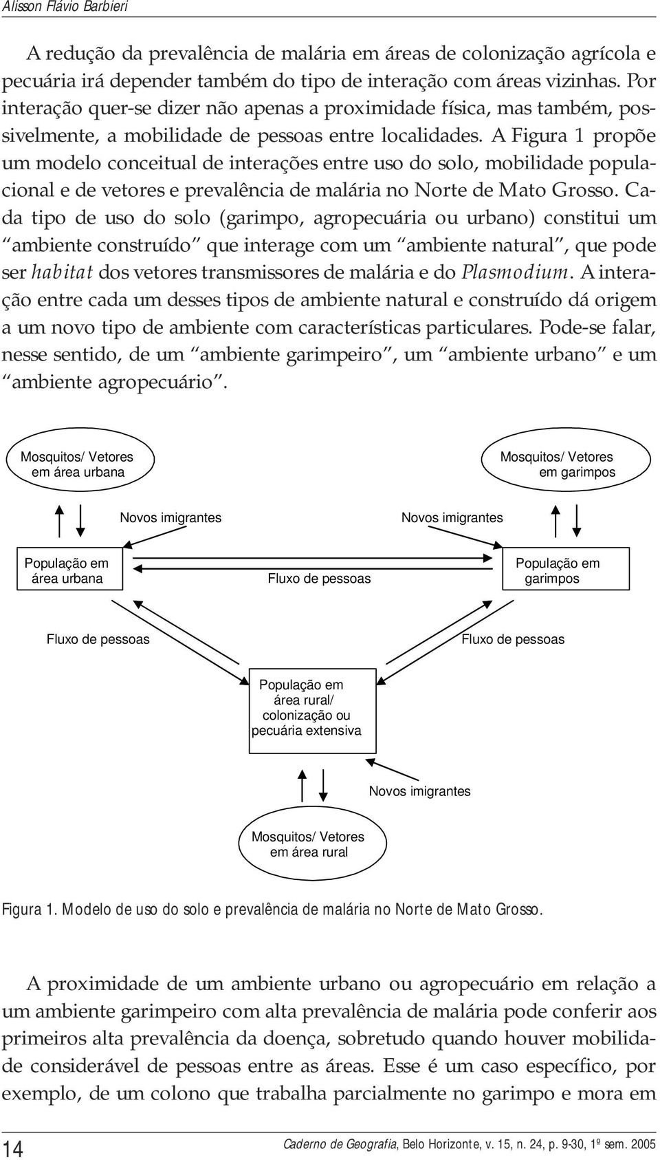 A Figura 1 propõe um modelo conceitual de interações entre uso do solo, mobilidade populacional e de vetores e prevalência de malária no Norte de Mato Grosso.