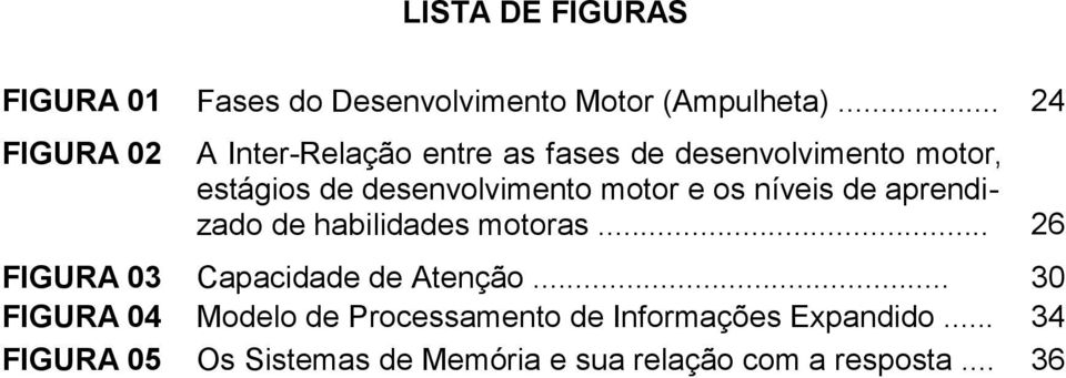 motor e os níveis de aprendizado de habilidades motoras... 26 FIGURA 03 Capacidade de Atenção.