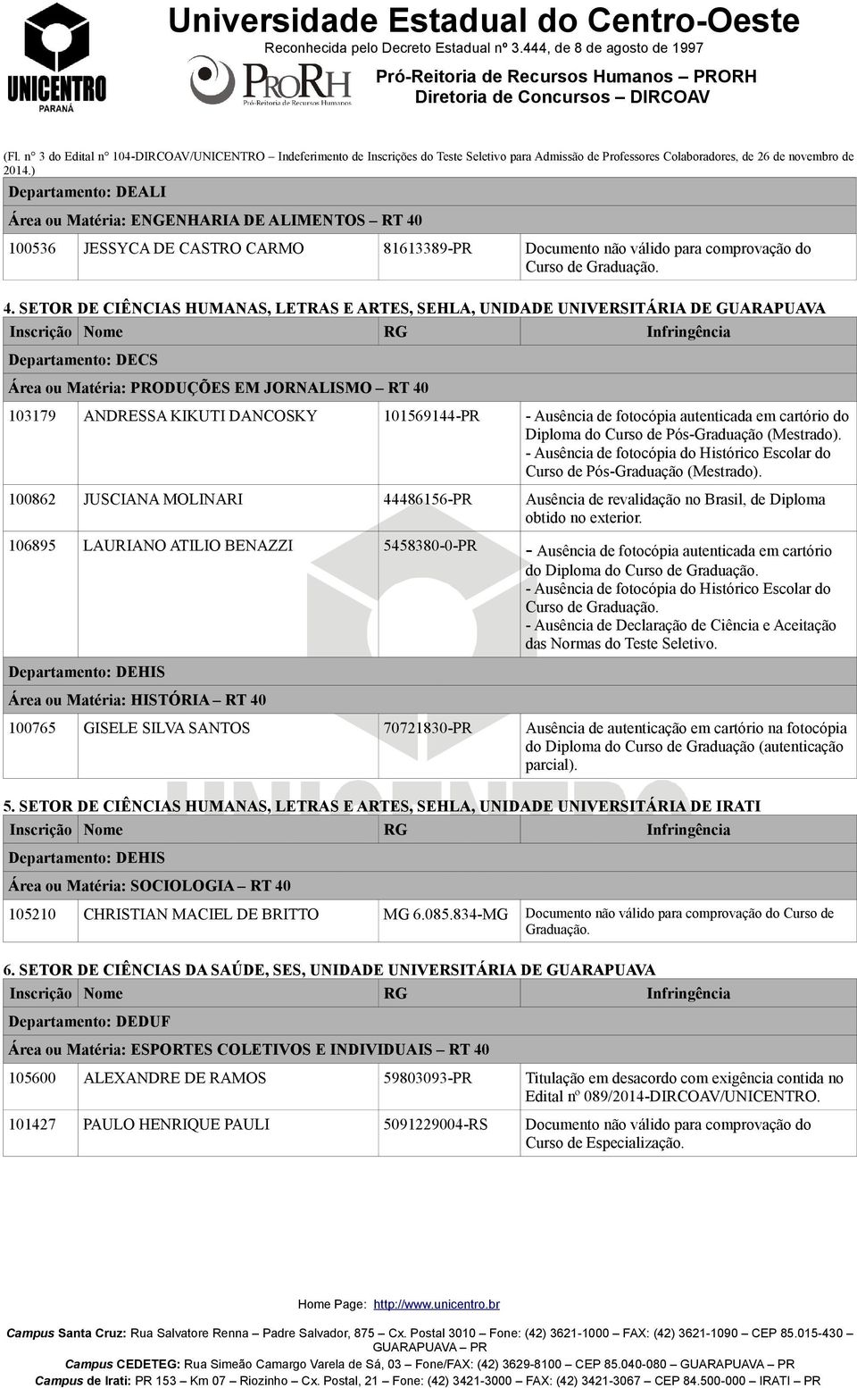 SETOR DE CIÊNCIAS HUMANAS, LETRAS E ARTES, SEHLA, UNIDADE UNIVERSITÁRIA DE GUARAPUAVA Departamento: DECS Área ou Matéria: PRODUÇÕES EM JORNALISMO RT 40 103179 ANDRESSA KIKUTI DANCOSKY 101569144-PR -