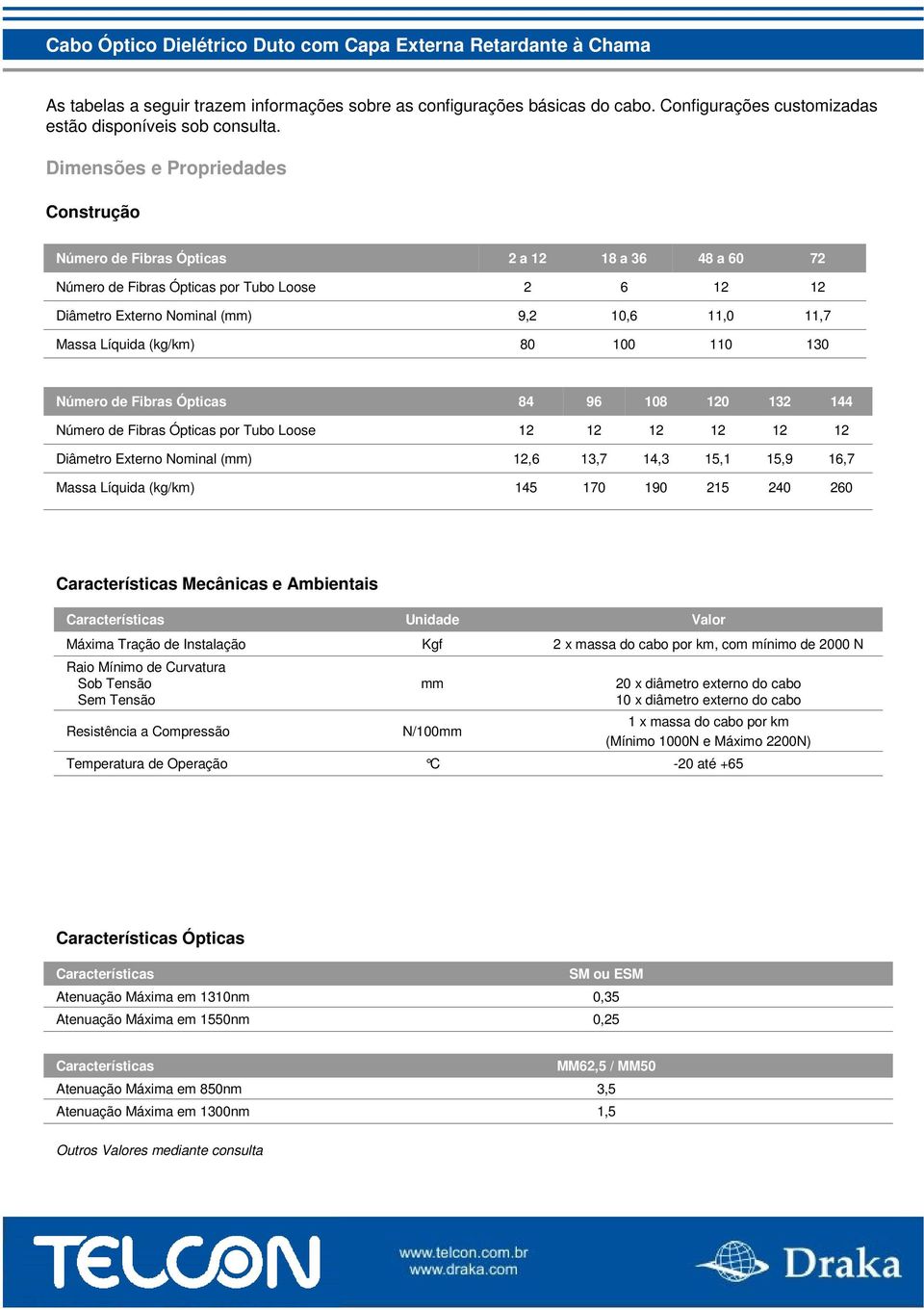 Dimensões e Propriedades Construção a a a por Tubo Loose,,,, por Tubo Loose,,,,,, Mecânicas e Ambientais Máxima Tração de Instalação Raio Mínimo de Curvatura Sob Tensão Sem Tensão