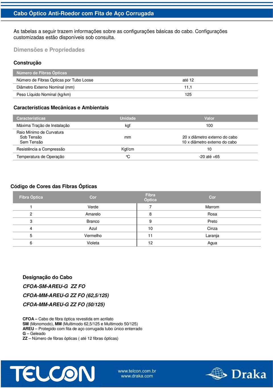 Compressão Temperatura de Operação Unidade kgf mm Kgf/cm C Valor x diâmetro externo do cabo x diâmetro externo do cabo - até + Código de Cores das Fibras Ópticas Fibra Óptica Cor Fibra Óptica Cor