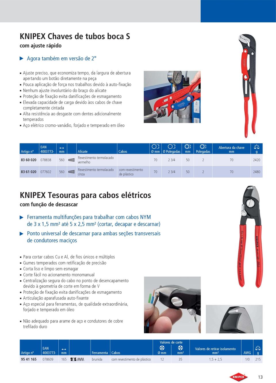 completamente cintada Alta resistência ao desgaste com dentes adicionalmente temperados Aço elétrico cromo-vanádio, forjado e temperado em óleo 4003773- mm Alicate Cabos Ø mm Ø Polegadas mm Polegadas