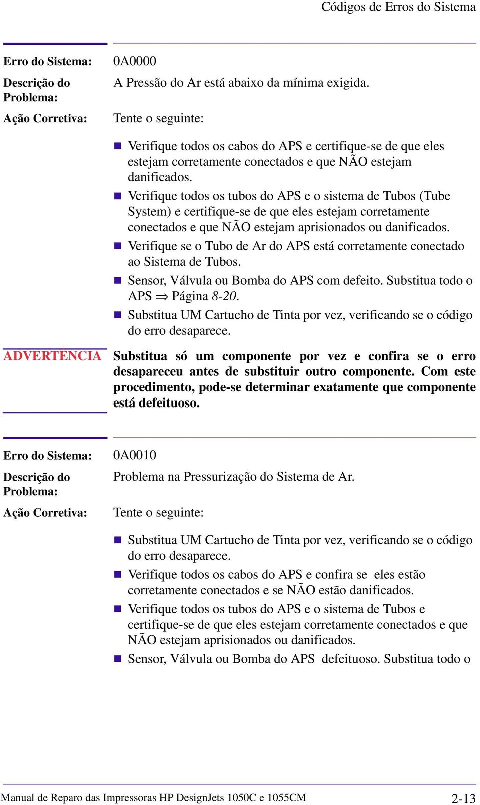 Verifique se o Tubo de Ar do APS está corretamente conectado ao Sistema de Tubos. Sensor, Válvula ou Bomba do APS com defeito. Substitua todo o APS Página 8-20.