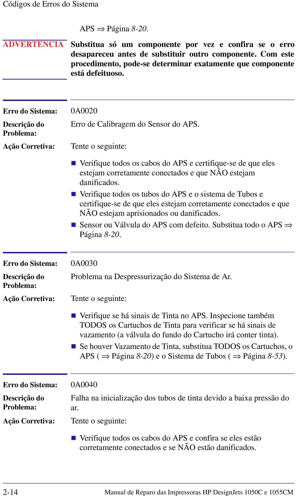 Substitua todo o APS Página 8-20. 0A0030 na Despressurização do Sistema de Ar. Verifique se há sinais de Tinta no APS.