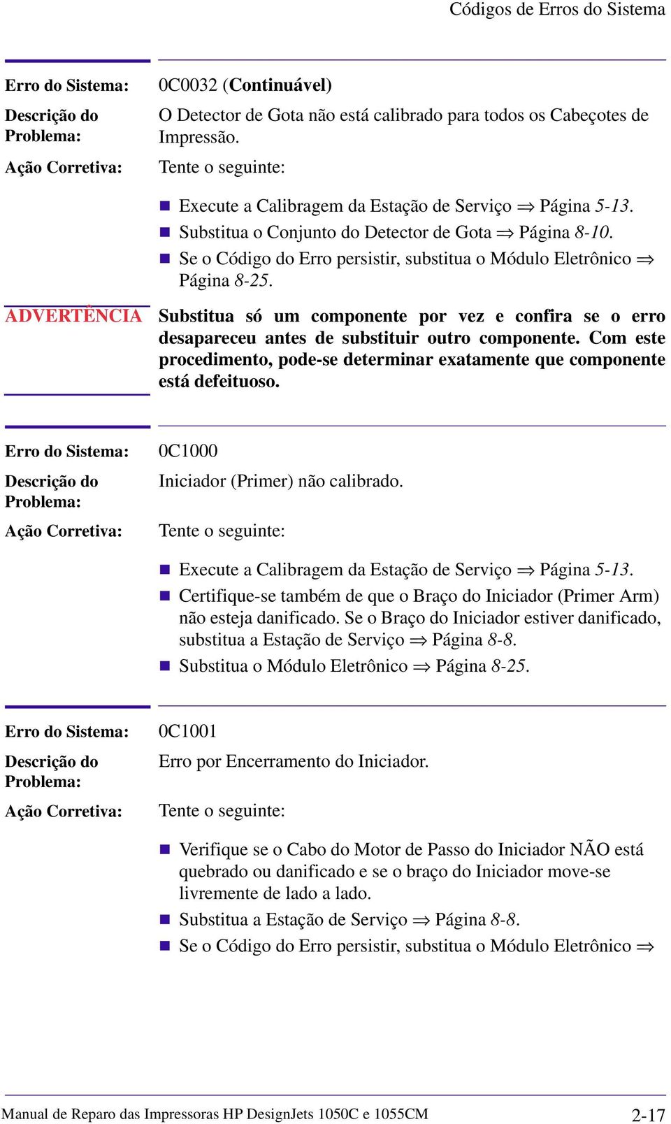 Execute a Calibragem da Estação de Serviço Página 5-13. Certifique-se também de que o Braço do Iniciador (Primer Arm) não esteja danificado.