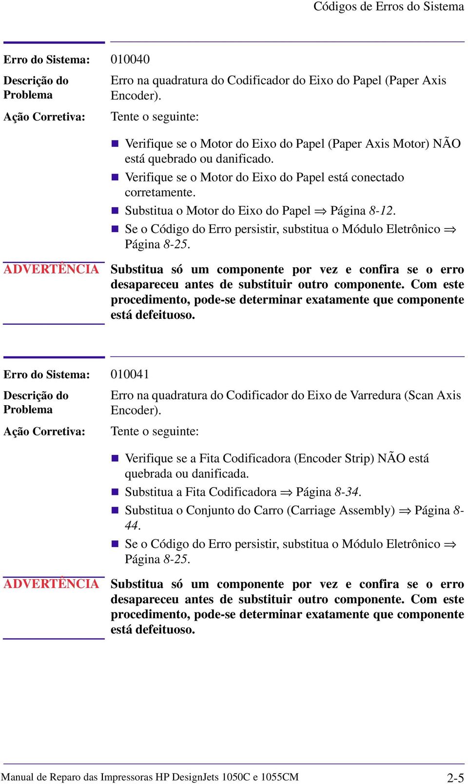 Se o Código do Erro persistir, substitua o Módulo Eletrônico 010041 Erro na quadratura do Codificador do Eixo de Varredura (Scan Axis Encoder).