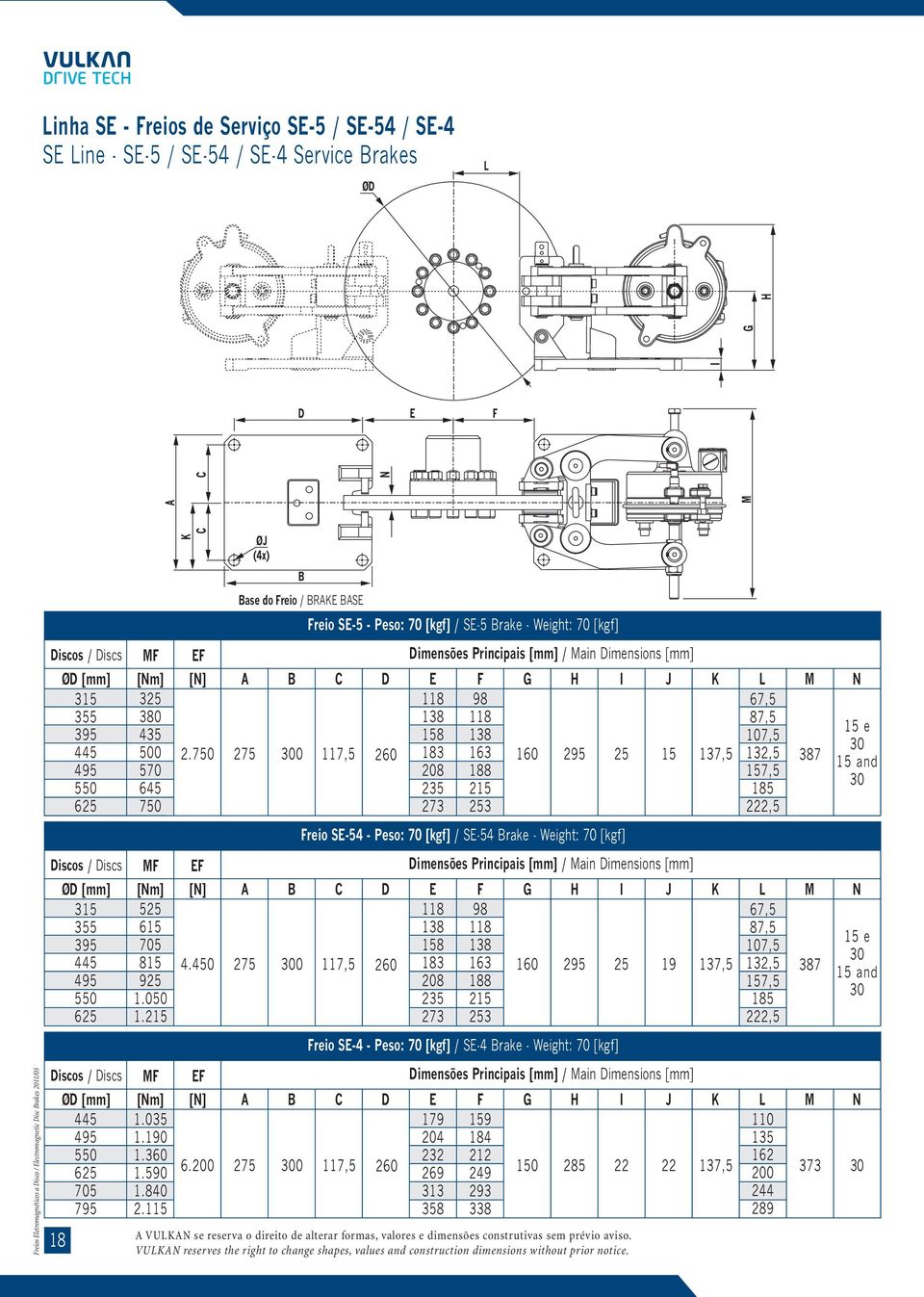 750 275 0 117,5 260 183 163 160 295 25 15 137,5 132,5 387 15 and 495 570 208 188 157,5 550 645 235 215 185 625 750 273 253 222,5 Discos / Discs MF EF Freio SE54 Peso: 70 [kgf] / SE54 Brake Weight: 70