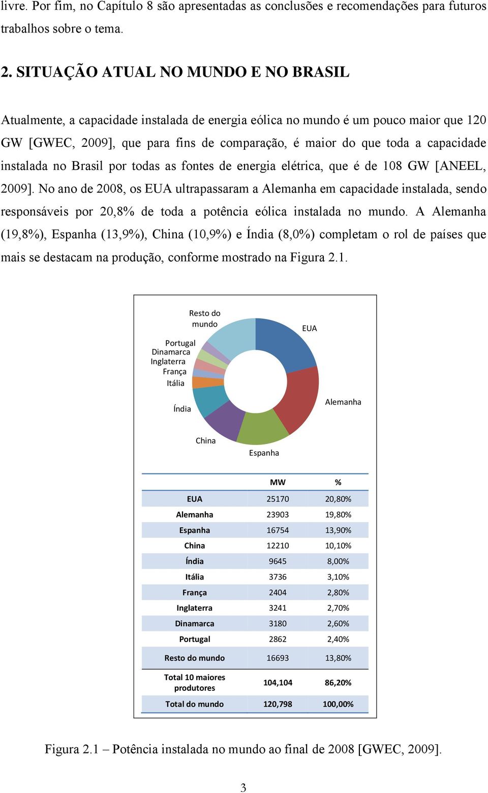 capacidade instalada no Brasil por todas as fontes de energia elétrica, que é de 108 GW [ANEEL, 2009].