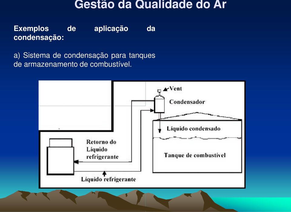 de condensação para tanques