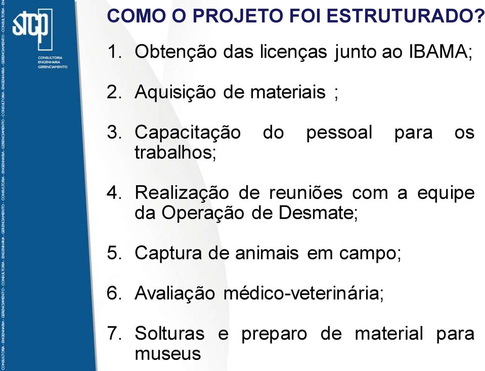 Realização de reuniões com a equipe da Operação de Desmate; 5.