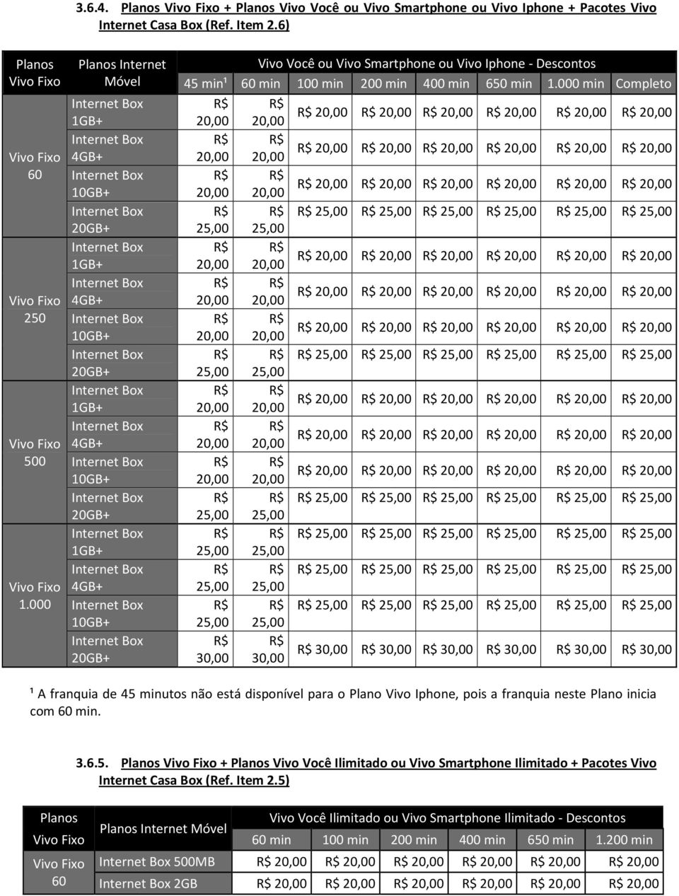 min 650 min min Completo R$ 25,00 R$ 25,00 R$ 25,00 R$ 25,00 R$ 25,00 R$ 25,00 25,00 25,00 R$ 25,00 R$ 25,00 R$ 25,00 R$ 25,00 R$ 25,00 R$ 25,00 25,00 25,00 R$ 25,00 R$ 25,00 R$ 25,00 R$ 25,00 R$