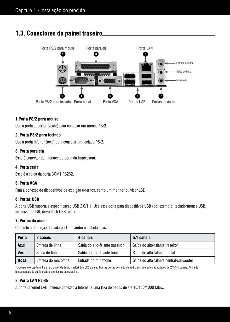 Porta serial Essa é a saída da porta COM1 RS232. 5. Porta VGA Para a conexão de dispositivos de exibição externos, como um monitor ou visor LCD. 6.