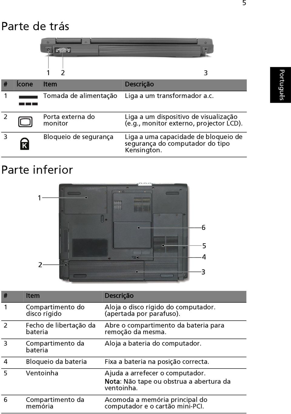 Parte inferior # Item Descrição 1 Compartimento do disco rígido 2 Fecho de libertação da bateria 3 Compartimento da bateria Aloja o disco rígido do computador. (apertada por parafuso).