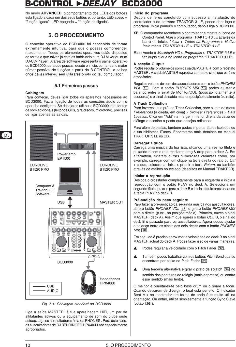 O PROCEDIMENTO XP: O computador reconhece o controlador e mostra o ícone do Control Panel.