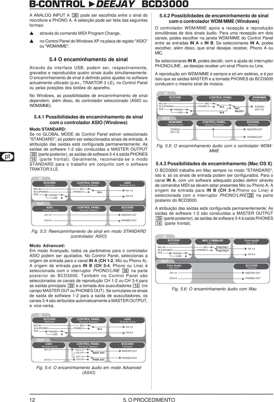 4 O encaminhamento de sinal Através da interface USB, podem ser, respectivamente, gravados e reproduzidos quatro sinais áudio simultaneamente.