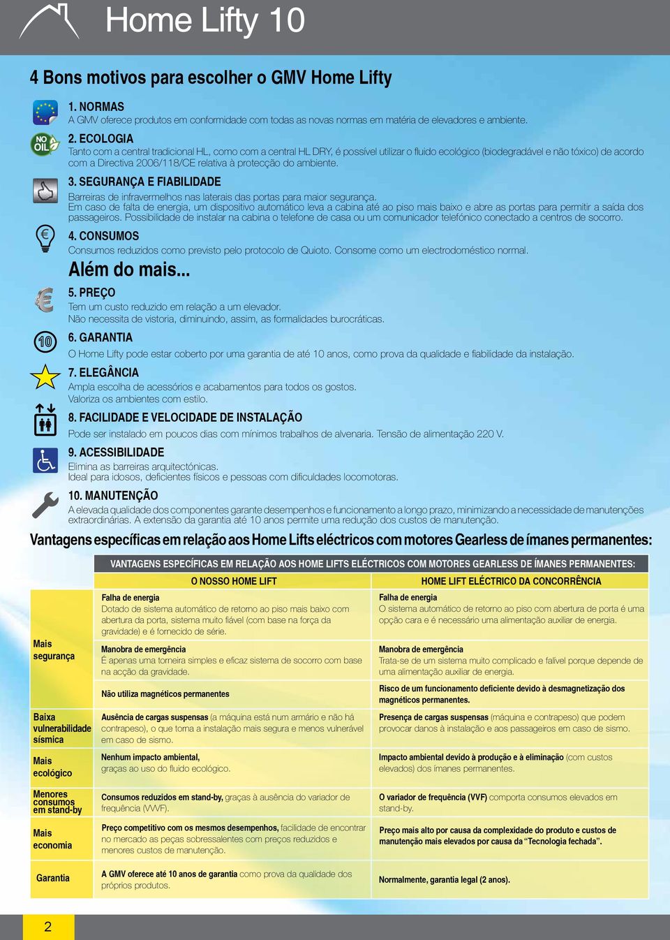 do ambiente.. SEGURANÇA E FIABILIDADE Barreiras de infravermelhos nas laterais das portas para maior segurança.