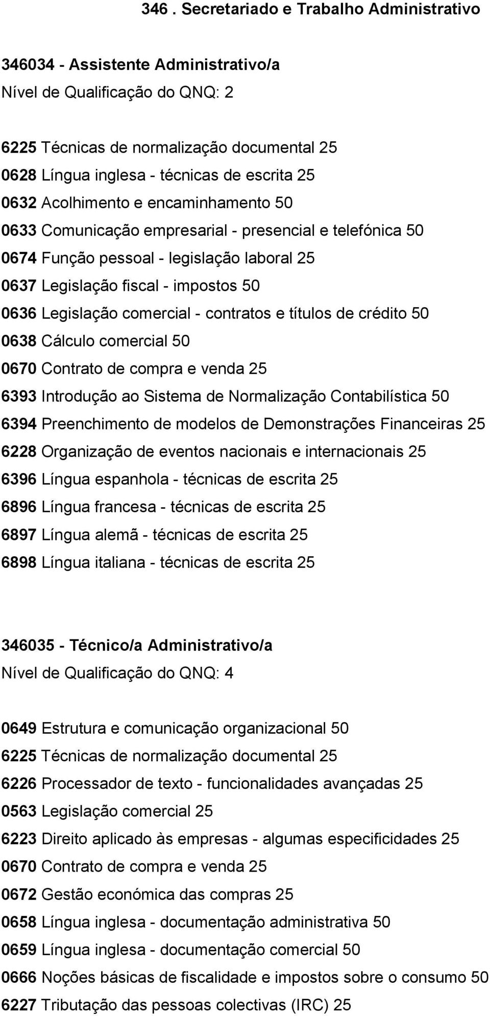 títulos de crédito 50 0638 Cálculo comercial 50 0670 Contrato de compra e venda 25 6393 Introdução ao Sistema de Normalização Contabilística 50 6394 Preenchimento de modelos de Demonstrações