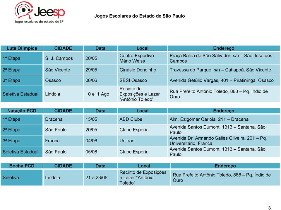 Osasco 06/06 SESI Osasco Avenida Getúlio Vargas, 401 Piratininga, Osasco Seletiva Estadual Lindoia 10 e11 Ago Recinto de Exposições e Lazer Antônio Toledo Rua Prefeito Antônio Toledo, 888 Pq.