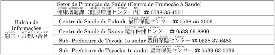 0538-55-3006 RYUUYOU HOKEN CENTAA Centro de Saúde de Ryuyo 1 0538-66-8800 TOYODA HOKEN CENTAA Sub-