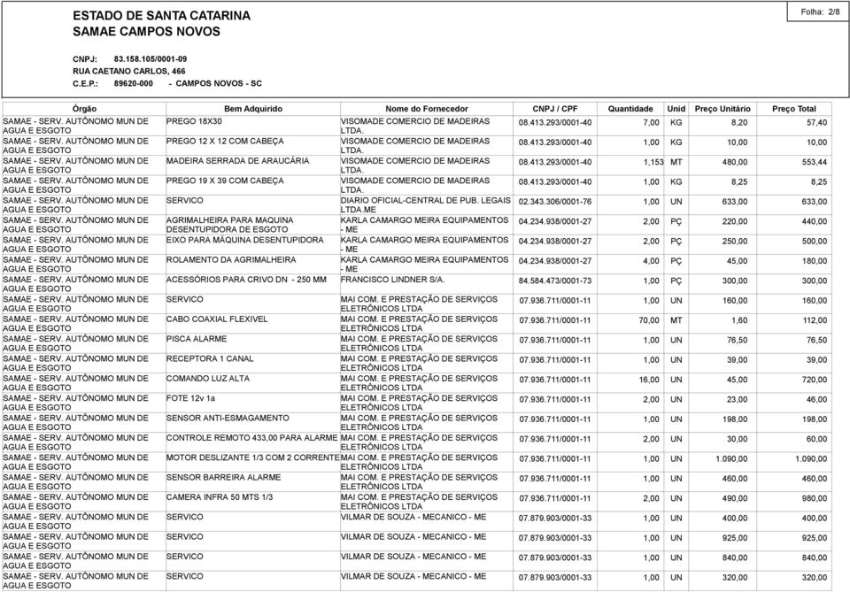 DIARIO OFICIAL-CENTRAL DE PUB. LEGAIS 02.343.306/0001-76 1,00 UN 633,00 633,00.ME AGRIMALHEIRA PARA MAQUINA KARLA CAMARGO MEIRA EQUIPAMENTOS 04.234.