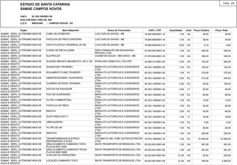 903/0001-33 1,00 UN 166,30 166,30 QUADRO BRANCO MAGNÉTICO 150 X 120 PAPELARIA DEMATICA EPP 05.080.511/0001-84 2,00 UN 132,00 264,00 SILENCIOSO TRASEIRO MORAUTO AUTOPECAS E ACESSORIOS 85.353.