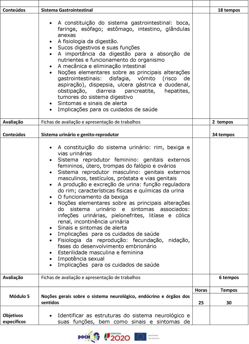 alterações gastrointestinais: disfagia, vómito (risco de aspiração), dispepsia, ulcera gástrica e duodenal, obstipação, diarreia pancreatite, hepatites, tumores do sistema digestivo Sintomas e sinais