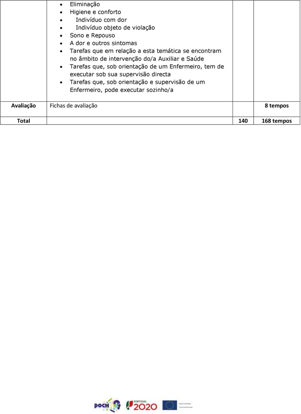 Tarefas que, sob orientação de um Enfermeiro, tem de executar sob sua supervisão directa Tarefas que, sob