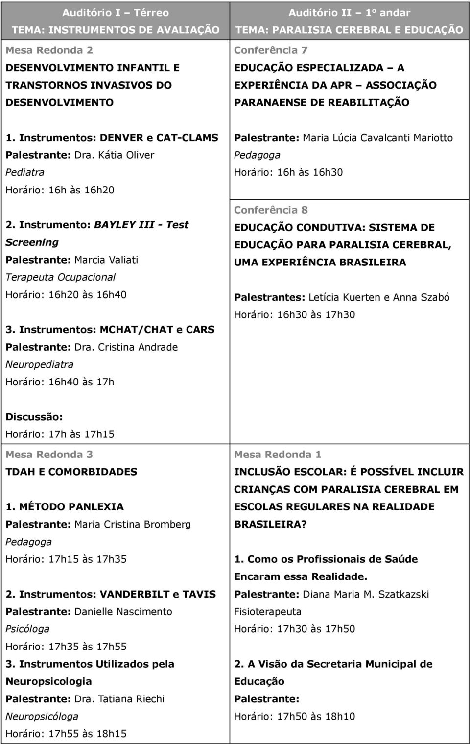 Instrumento: BAYLEY III - Test Screening Palestrante: Marcia Valiati Horário: 16h20 às 16h40 3. Instrumentos: MCHAT/CHAT e CARS Palestrante: Dra.