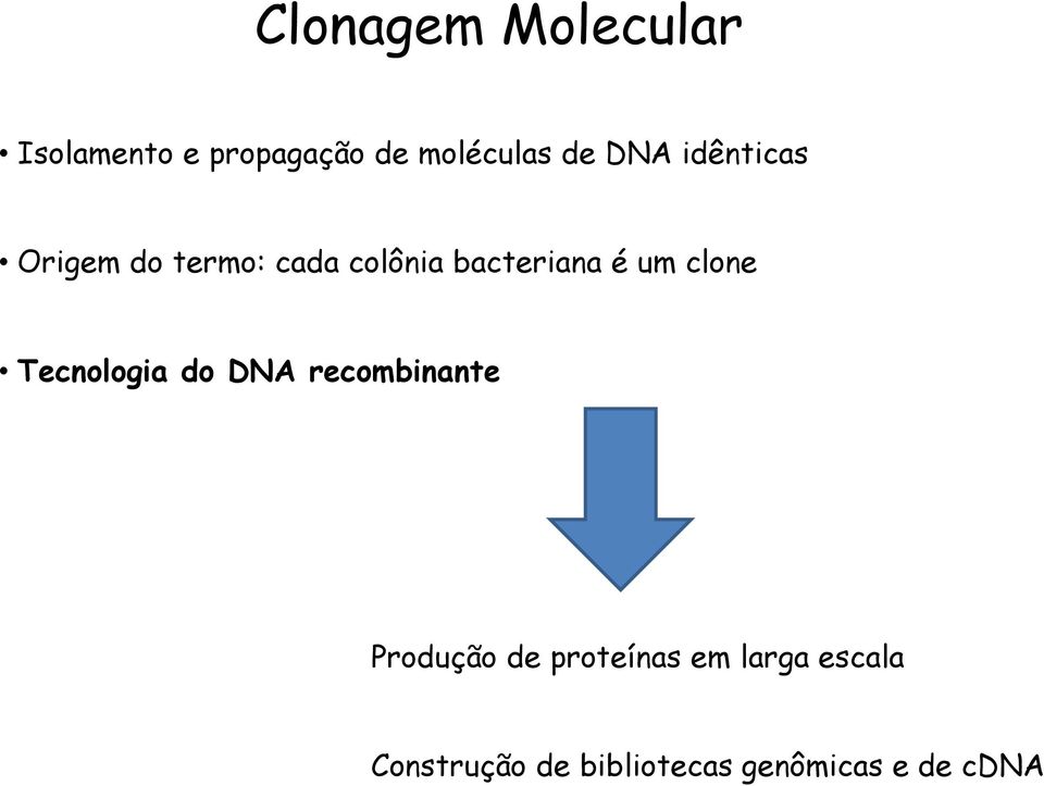 clone Tecnologia do DNA recombinante Produção de proteínas