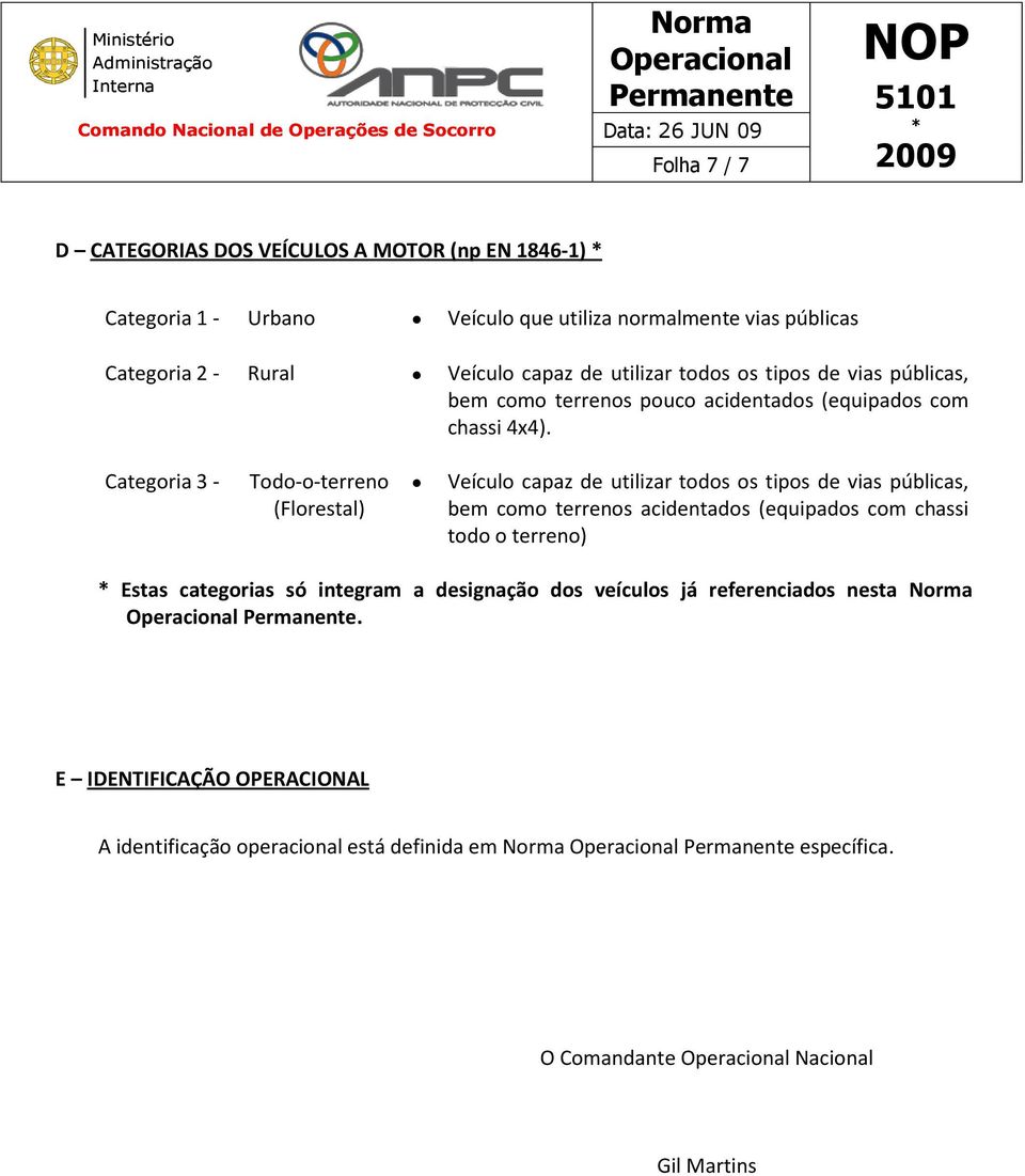 Categoria 3 - Todo-o-terreno (Florestal) Veículo capaz de utilizar todos os tipos de vias públicas, bem como terrenos acidentados (equipados com chassi todo o