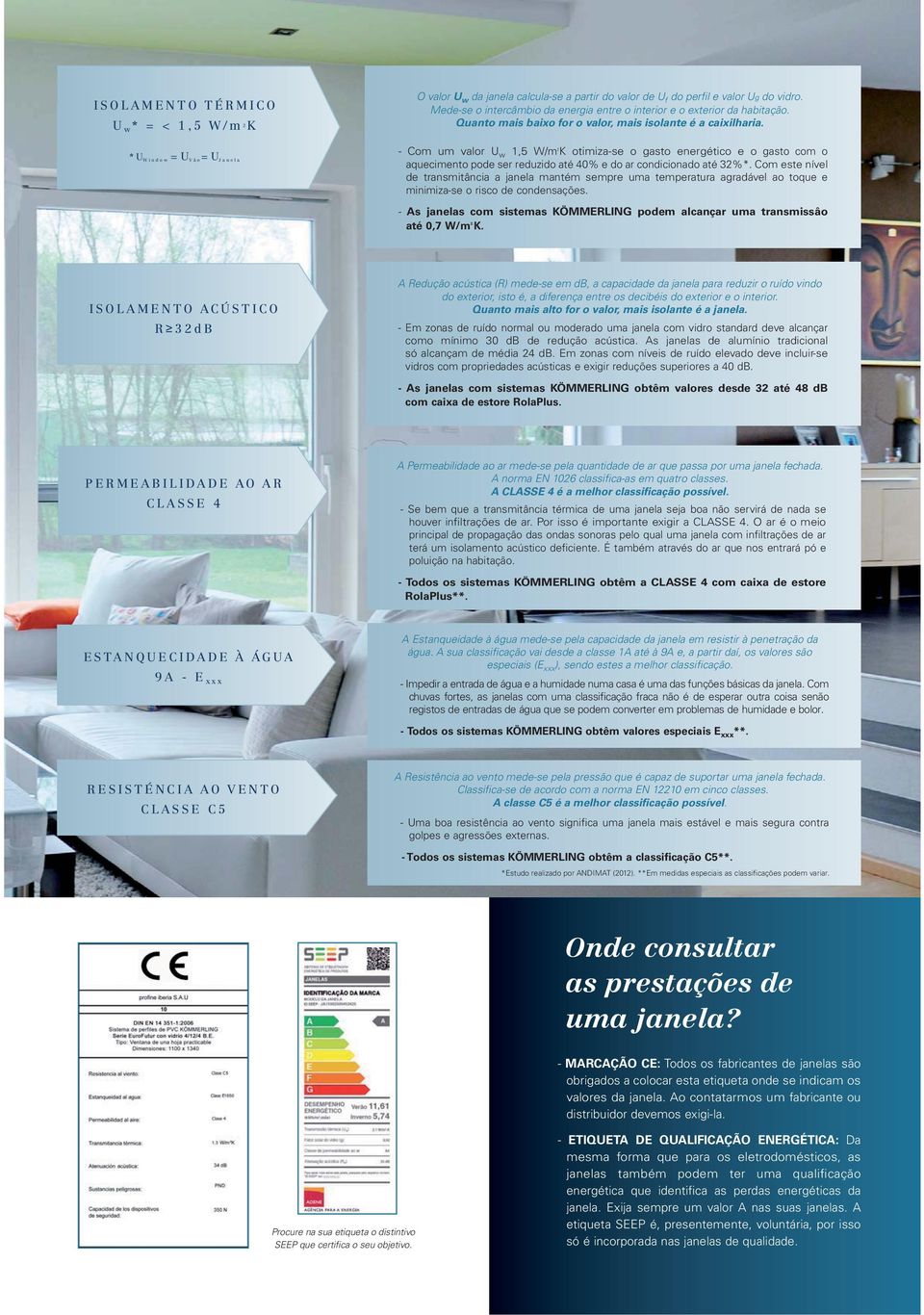 * U W i n d o w = U V ã o = U - Com um valor U w 1,5 W/m 2 K otimiza-se o gasto energético e o gasto com o J a n e l a aquecimento pode ser reduzido até 40% e do ar condicionado até 32%*.