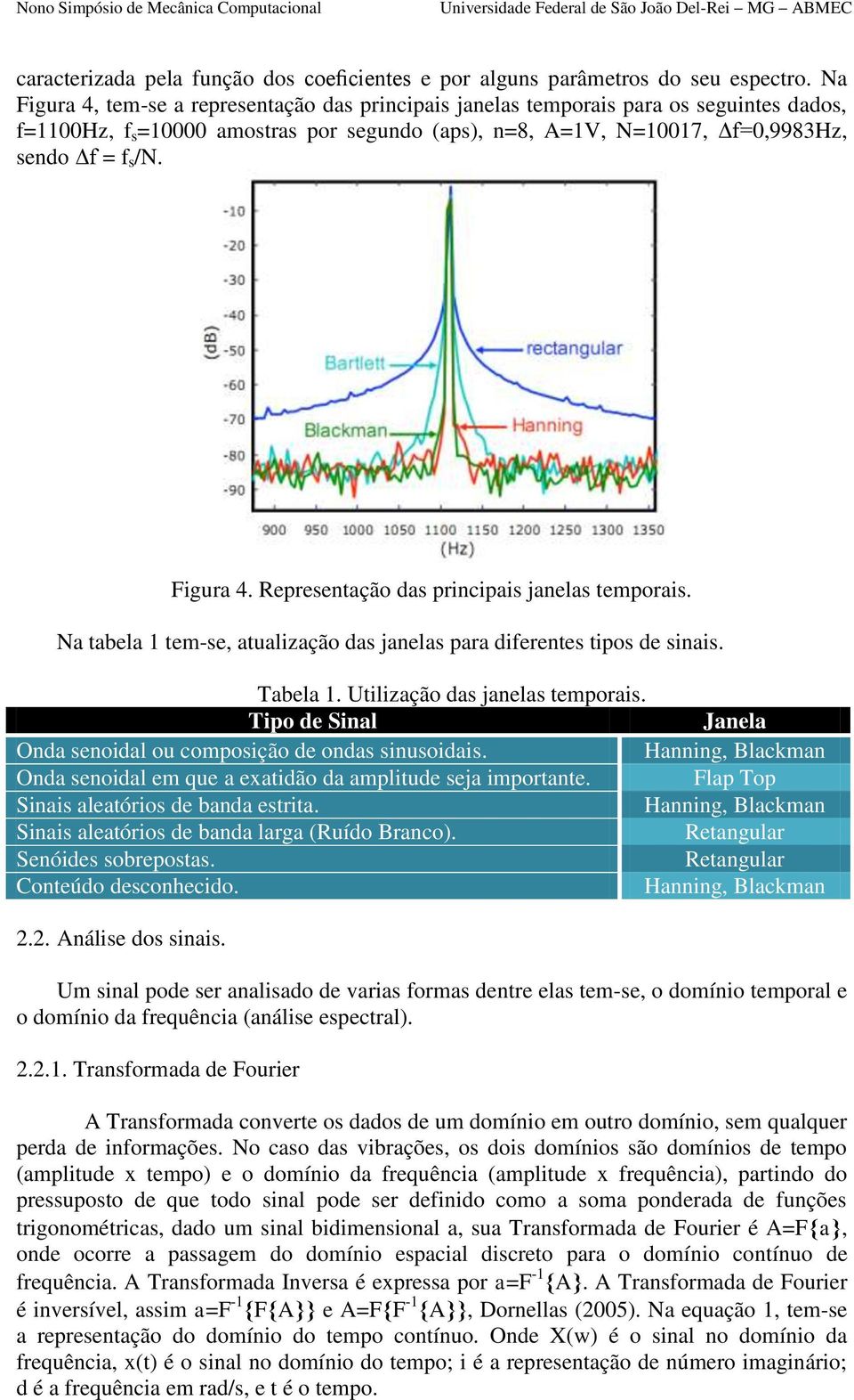 Figura 4. Representação das principais janelas temporais. Na tabela 1 tem-se, atualização das janelas para diferentes tipos de sinais. Tabela 1. Utilização das janelas temporais.