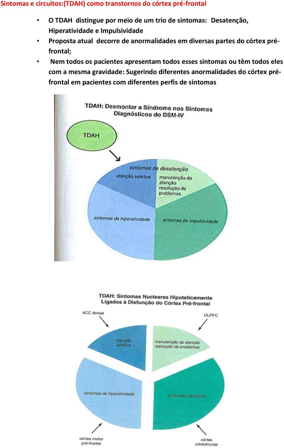 partes do córtex préfrontal; Nem todos os pacientes apresentam todos esses sintomas ou têm todos eles com a