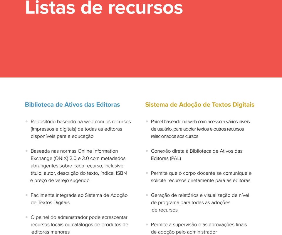 0 com metadados abrangentes sobre cada recurso, inclusive título, autor, descrição do texto, índice, ISBN e preço de varejo sugerido Conexão direta à Biblioteca de Ativos das Editoras (PAL) Permite