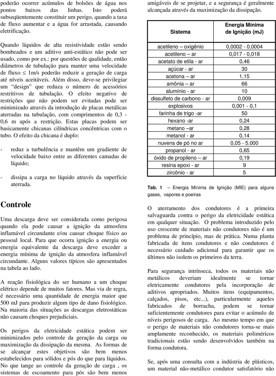 Quando líquidos de alta resistividade estão sendo bombeados e um aditivo anti-estático não pode ser usado, como por ex.