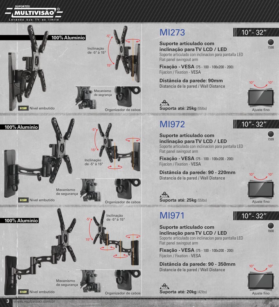 Suporte articulado com inclinação para TV LCD / LED Soporte articulado con inclinacíon para pantalla LED Fixação - VESA (75-100 - 100x200-200) Distância da parede: 90-220mm 10-32 1599 10º 10º