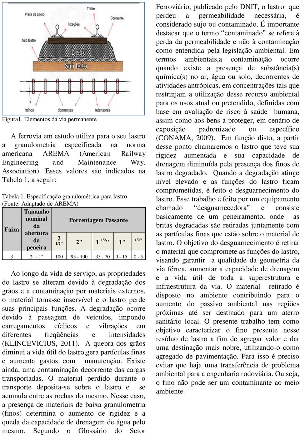 Especificação granulométrica para lastro (Fonte: Adaptado de AREMA) Tamanho nominal Porcentagem Passante da Faixa abertura da 2 1/2" 2" 1 1/2 " 1" peneira 1/2" 3 2" - 1" 100 95-100 35-70 0-15 0-5 Ao