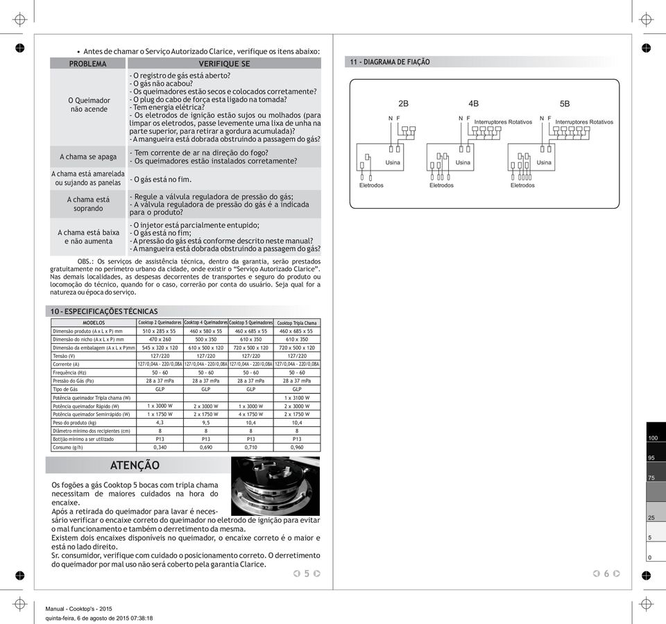 - Tem energia elétrica? - Os eletrodos de ignição estão sujos ou molhados (para limpar os eletrodos, passe levemente uma lixa de unha na parte superior, para retirar a gordura acumulada)?