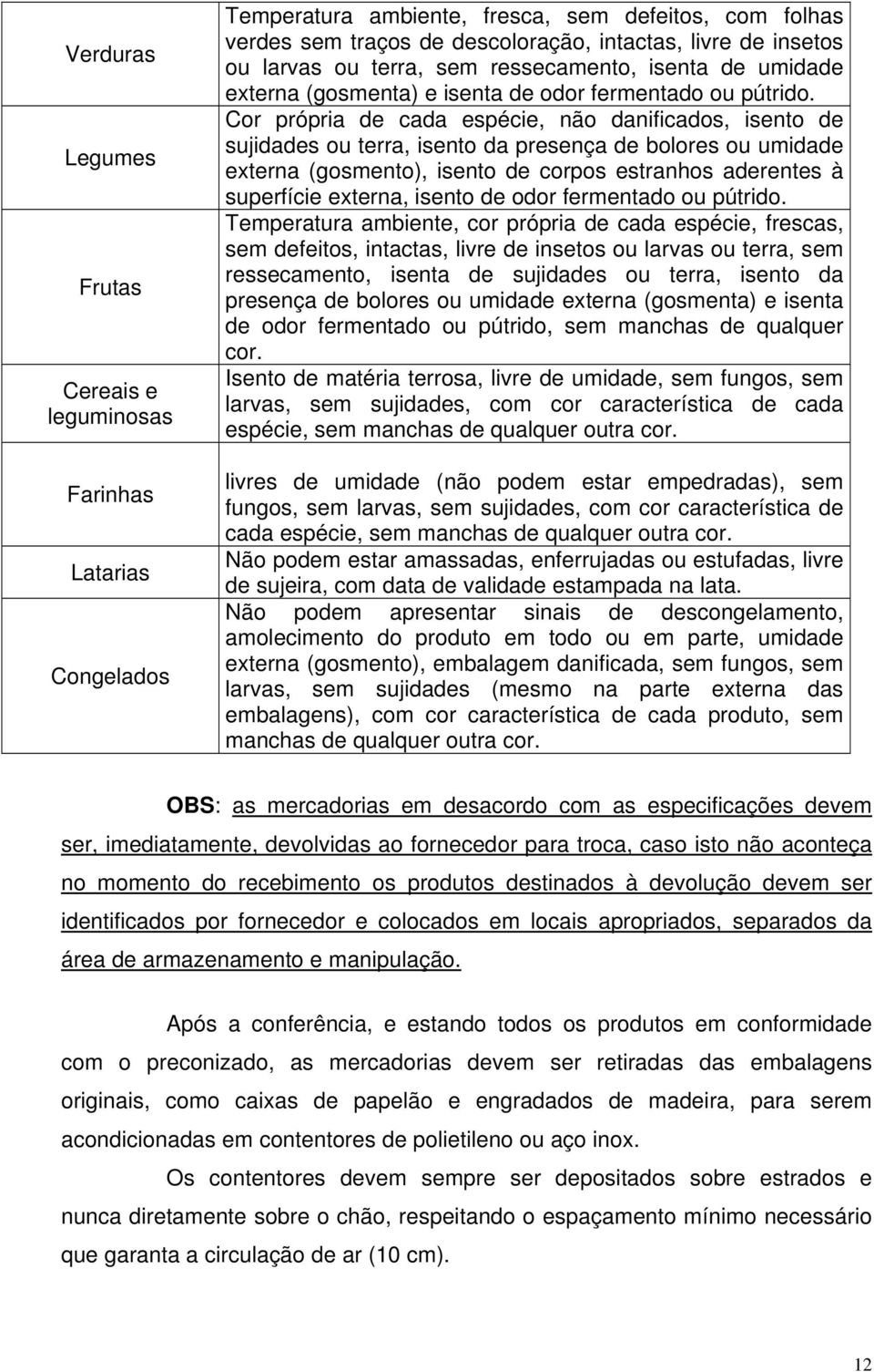 Cor própria de cada espécie, não danificados, isento de sujidades ou terra, isento da presença de bolores ou umidade externa (gosmento), isento de corpos estranhos aderentes à superfície externa,