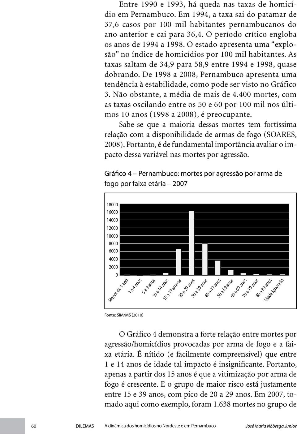 De 1998 a 2008, Pernambuco apresenta uma tendência à estabilidade, como pode ser visto no Gráfico 3. Não obstante, a média de mais de 4.