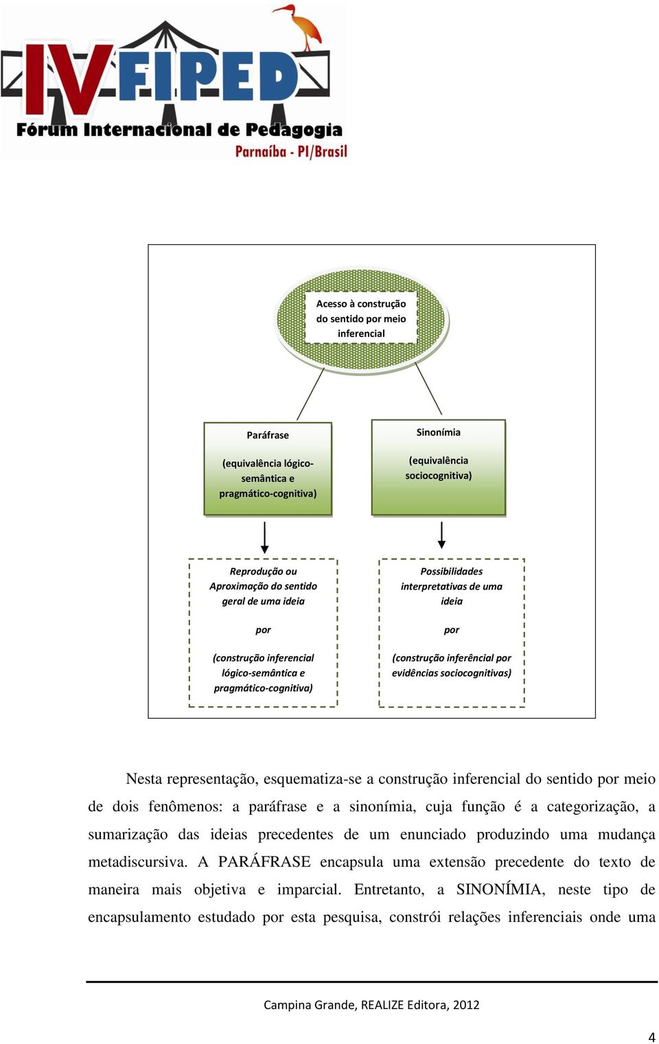 representação, esquematiza-se a construção inferencial do sentido por meio de dois fenômenos: a paráfrase e a sinonímia, cuja função é a categorização, a sumarização das ideias precedentes de um