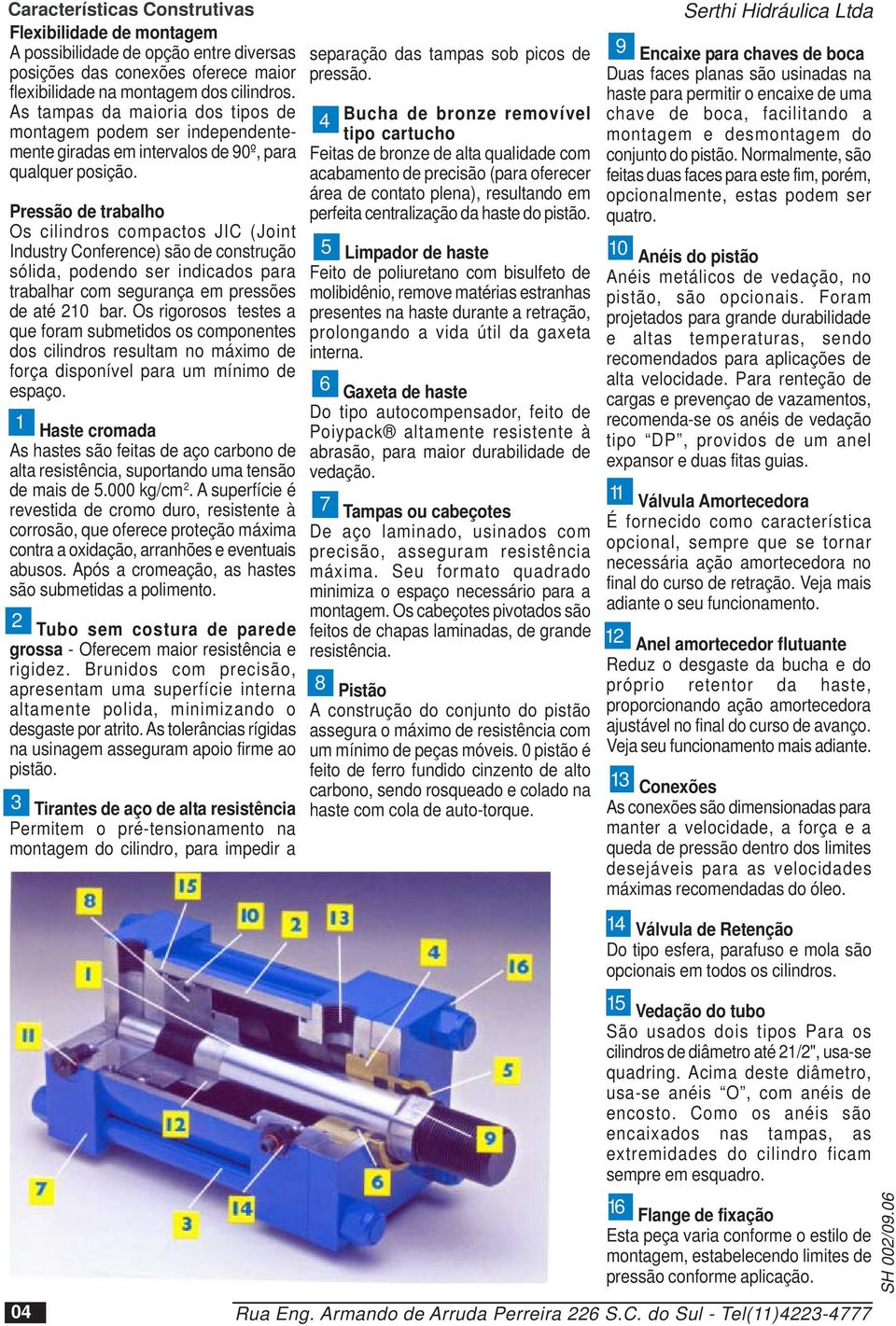 Pressão de trabalho Os cilindros compactos IC (oint Industry Conference) são de construção sólida, podendo ser indicados para trabalhar com segurança em pressões de até 210 bar.