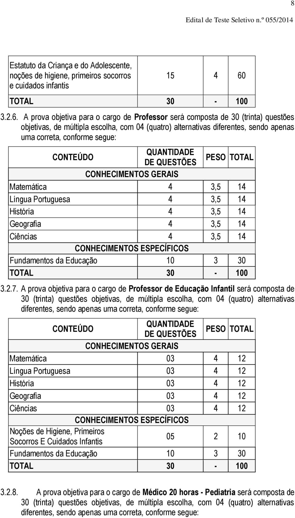 A prova objetiva para o cargo de Professor será composta de 30 (trinta) questões objetivas, de múltipla escolha, com 04 (quatro) alternativas diferentes, sendo apenas uma correta, conforme segue: