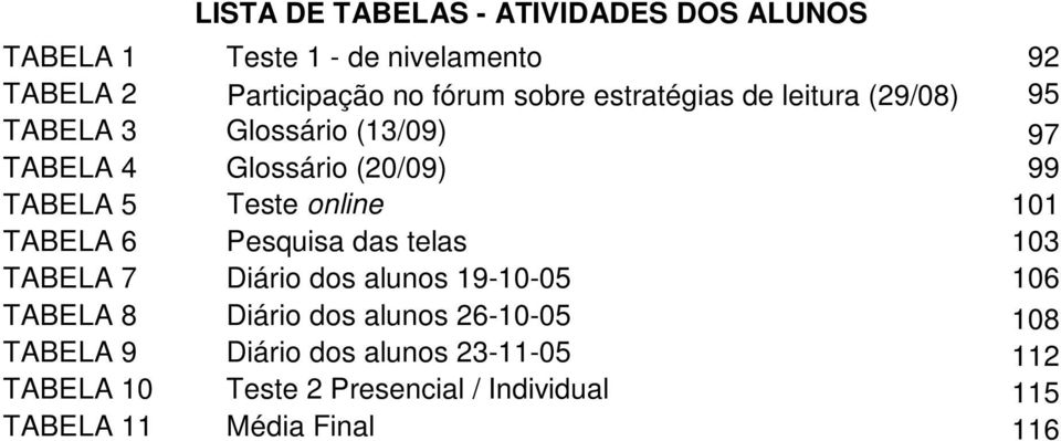 online 101 TABELA 6 Pesquisa das telas 103 TABELA 7 Diário dos alunos 19-10-05 106 TABELA 8 Diário dos alunos