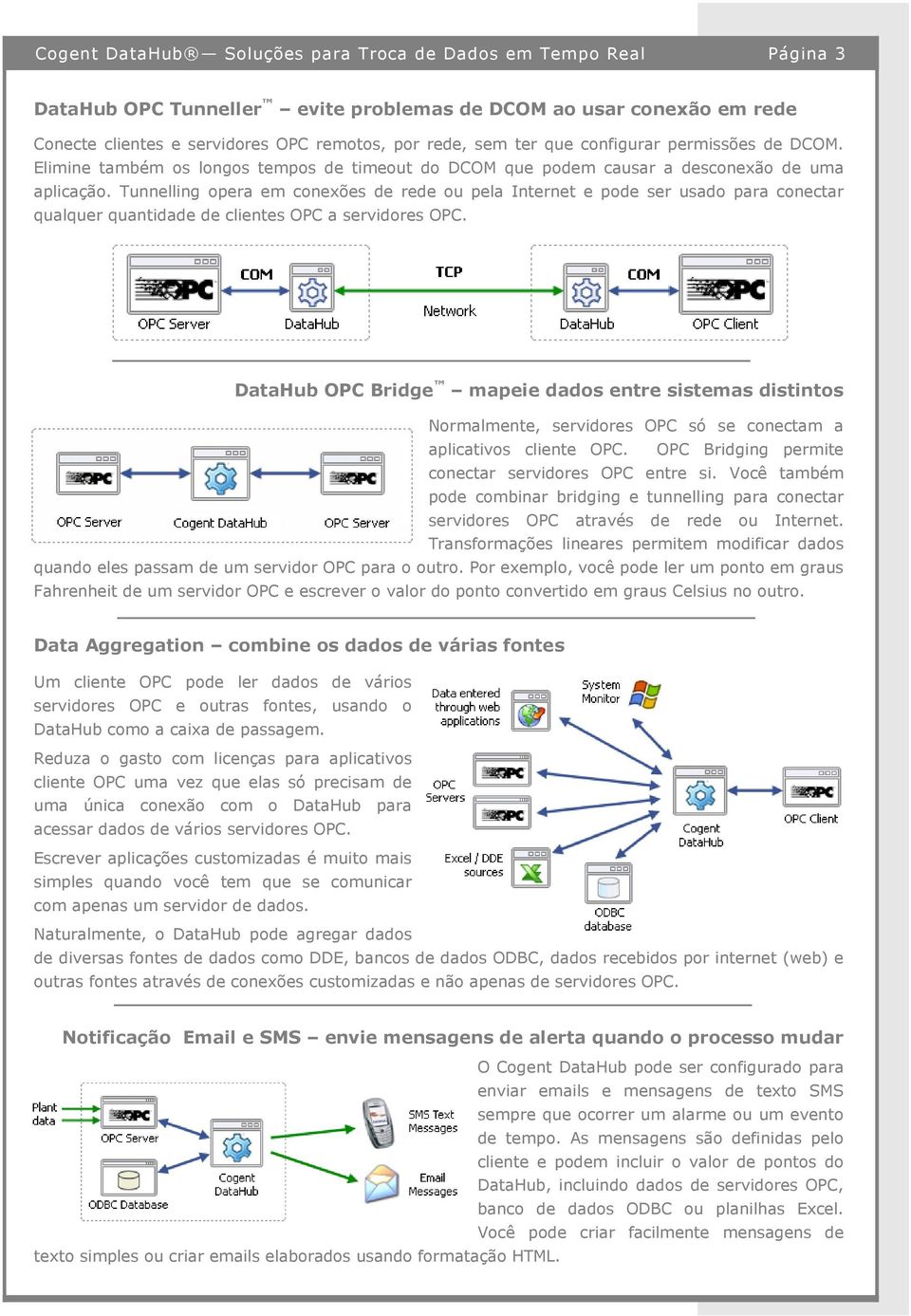 Tunnelling opera em conexões de rede ou pela Internet e pode ser usado para conectar qualquer quantidade de clientes OPC a servidores OPC.